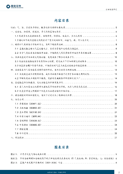 氢能储运技术发展与运输模式解析(图1)