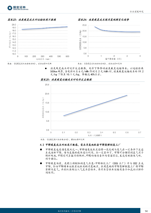 氢能储运技术发展与运输模式解析(图13)
