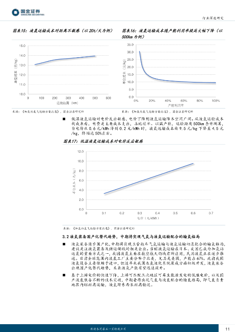 氢能储运技术发展与运输模式解析(图10)