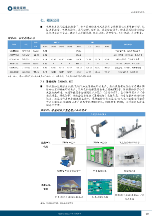 氢能储运技术发展与运输模式解析(图19)