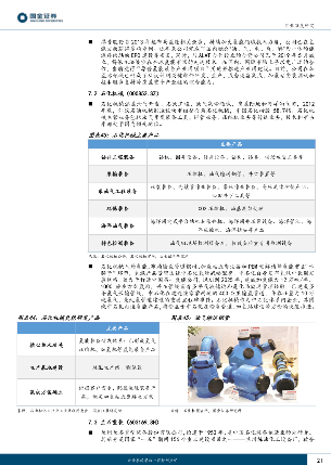 氢能储运技术发展与运输模式解析(图20)