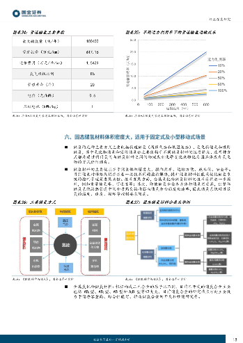 氢能储运技术发展与运输模式解析(图17)