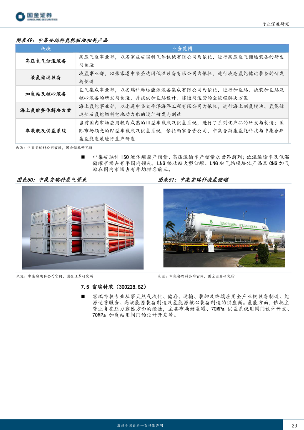 氢能储运技术发展与运输模式解析(图22)