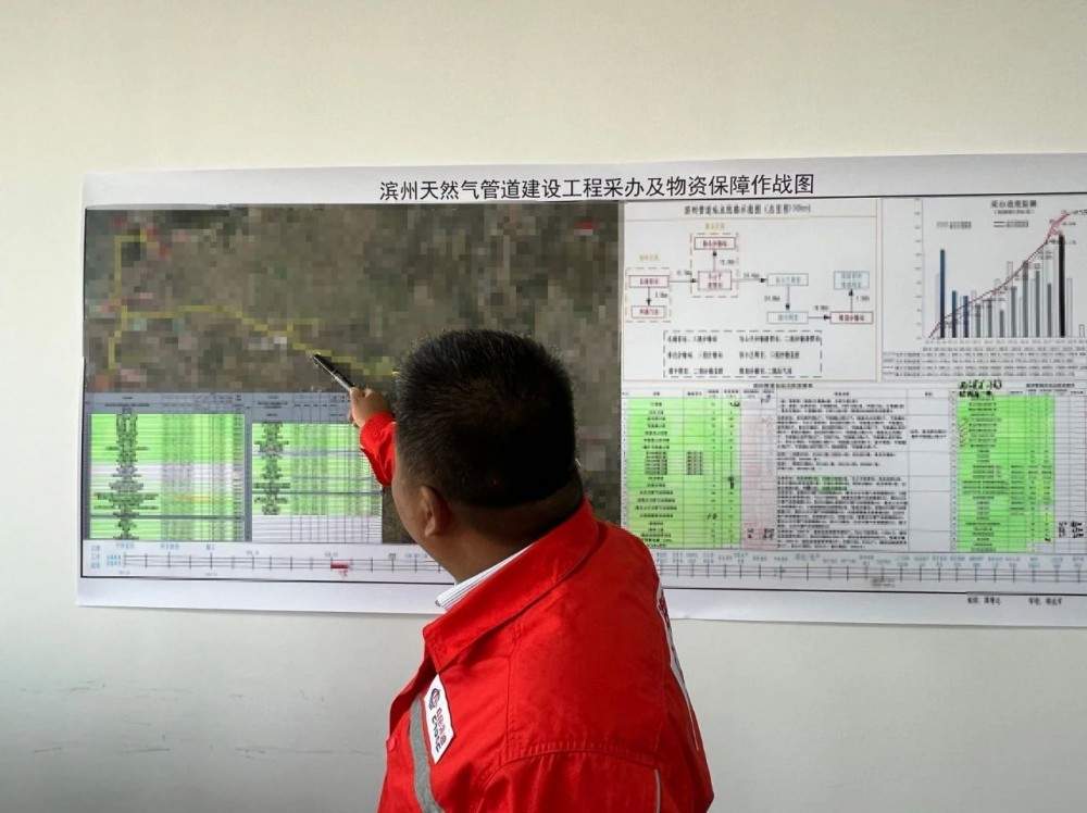 中国海油山东滨州天然气管道建设工程项目南环支线顺利通过机械完工预检查(图2) 中国海油山东滨州天然气管道建设工程项目南环支线顺利通过机械完工预检查(图2)