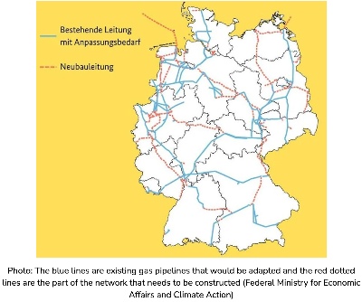 德国拟建设9700公里氢气运输管道(图1)
