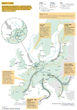 由荷兰的输氢管道建设到欧洲的未来氢能愿景(图2) 由荷兰的输氢管道建设到欧洲的未来氢能愿景(图2)