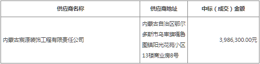 中标 | 内蒙古乌审旗苏力德苏木生活污水处理及中水回用管道工程结果公告(图1) 中标 | 内蒙古乌审旗苏力德苏木生活污水处理及中水回用管道工程结果公告(图1)