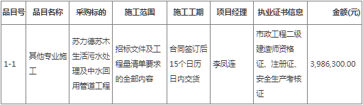 中标 | 内蒙古乌审旗苏力德苏木生活污水处理及中水回用管道工程结果公告(图2) 中标 | 内蒙古乌审旗苏力德苏木生活污水处理及中水回用管道工程结果公告(图2)