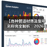 【各种管道材质及型号名称完全解析：2026年最全选购指南】（图1）