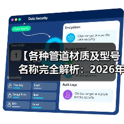 【各种管道材质及型号名称完全解析：2026年最全选购指南】（图2）