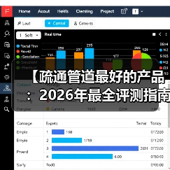 【疏通管道最好的产品：2026年最全评测指南，告别堵塞烦恼】（图1）