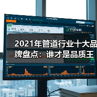 2021年管道行业十大品牌盘点：谁才是品质王者？（图1）