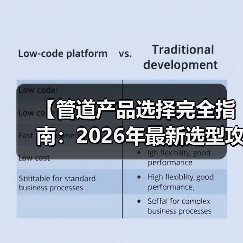 【管道产品选择完全指南：2026年最新选型攻略】（图3）