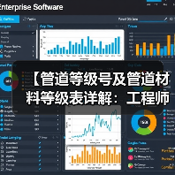 【管道等级号及管道材料等级表详解:工程师必备的选材指南】(图3) 【管道等级号及管道材料等级表详解:工程师必备的选材指南】(图3)