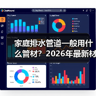 家庭排水管道一般用什么管材?2026年最新材质对比,选错后悔十年!(图1) 家庭排水管道一般用什么管材?2026年最新材质对比,选错后悔十年!(图1)