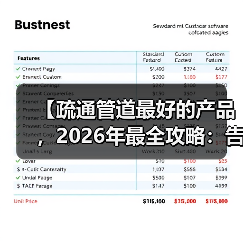 【疏通管道最好的产品，2026年最全攻略：告别堵漏烦恼，实测8款产品效果对比】（图4）