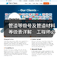 管道等级号及管道材料等级表详解:工程师必备的选材指南(图3) 管道等级号及管道材料等级表详解:工程师必备的选材指南(图3)