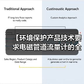 【环境保护产品技术要求电磁管道流量计的全面解析与实战应用指南】（图4）