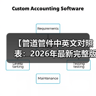 【管道管件中英文对照表:2026年最新完整版,工程师必备工具】(图1) 【管道管件中英文对照表:2026年最新完整版,工程师必备工具】(图1)