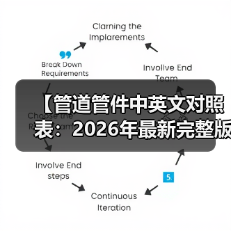 【管道管件中英文对照表:2026年最新完整版,工程师必备工具】(图4) 【管道管件中英文对照表:2026年最新完整版,工程师必备工具】(图4)