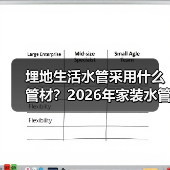 埋地生活水管采用什么管材?2026年家装水管选择完全指南(图1) 埋地生活水管采用什么管材?2026年家装水管选择完全指南(图1)