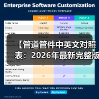 【管道管件中英文对照表：2026年最新完整版，看完少走3年弯路】（图4）