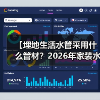【埋地生活水管采用什么管材?2026年家装水管选择完全指南】(图4) 【埋地生活水管采用什么管材?2026年家装水管选择完全指南】(图4)