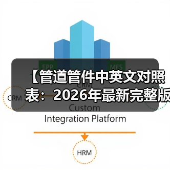 【管道管件中英文对照表:2026年最新完整版,看完少走3年弯路】(图3) 【管道管件中英文对照表:2026年最新完整版,看完少走3年弯路】(图3)