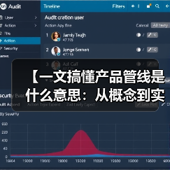 【一文搞懂产品管线是什么意思:从概念到实践的完整攻略】(图3) 【一文搞懂产品管线是什么意思:从概念到实践的完整攻略】(图3)