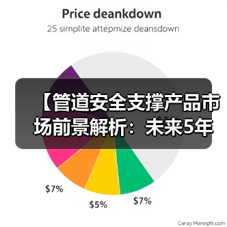 【管道安全支撑产品市场前景解析:未来5年投资热点与机遇分析】(图1) 【管道安全支撑产品市场前景解析:未来5年投资热点与机遇分析】(图1)