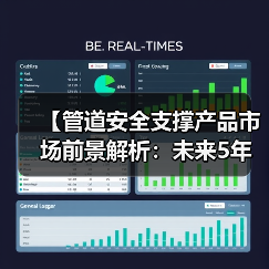 【管道安全支撑产品市场前景解析:未来5年投资热点与机遇分析】(图2) 【管道安全支撑产品市场前景解析:未来5年投资热点与机遇分析】(图2)