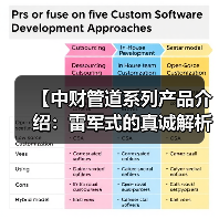 【中财管道系列产品介绍:雷军式的真诚解析与实战指南】(图3) 【中财管道系列产品介绍:雷军式的真诚解析与实战指南】(图3)