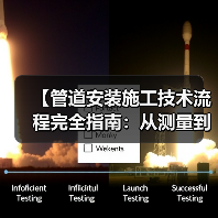 【管道安装施工技术流程完全指南:从测量到验收的实战经验】(图1) 【管道安装施工技术流程完全指南:从测量到验收的实战经验】(图1)