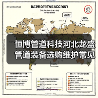 恒博管道科技河北龙盛管道装备选购维护常见问题解析