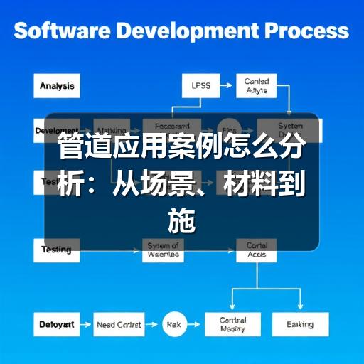管道应用案例怎么分析:从场景、材料到施工维护的实用思路(图2) 管道应用案例怎么分析:从场景、材料到施工维护的实用思路