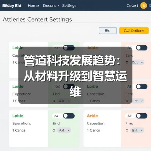 管道行业未来将向哪些方向发展?技术升级如何影响工程选型?(图2) 管道科技发展趋势:从材料升级到智慧运维的行业观察